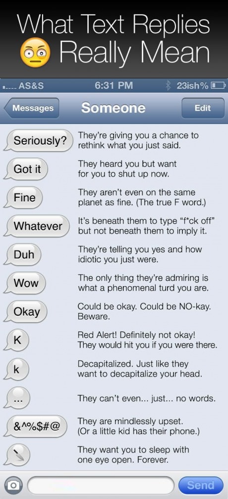 A Guide To What Text Replies Really Mean