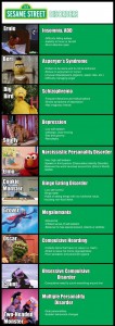 Sesame Street Mental Disorders