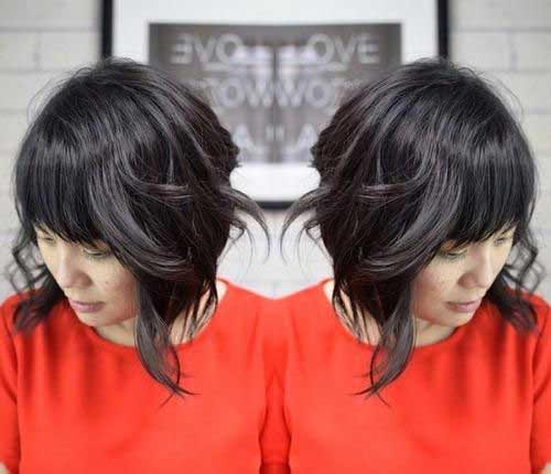 Inverted Bob Style with Bangs