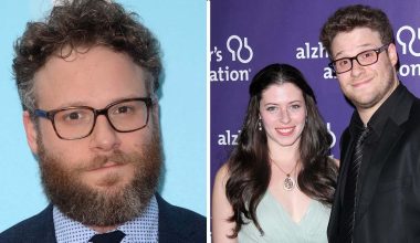 Seth Rogen Says as He Is Getting Older